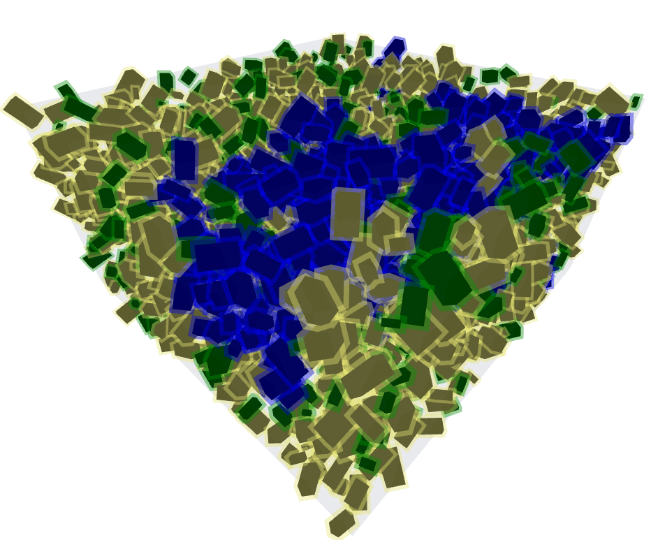 Parallelepiped with Core - 3D percolation simulation geometry
