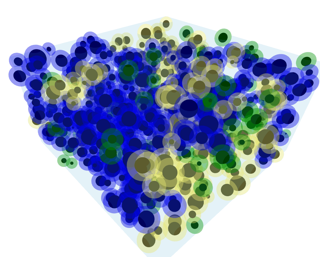 Sphere with Core - 3D percolation simulation geometry