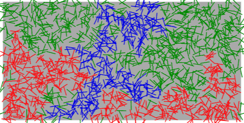 Segment geometry for 2D percolation simulation